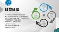 南陽(yáng)市智慧政務(wù)建設(shè)示范項(xiàng)目